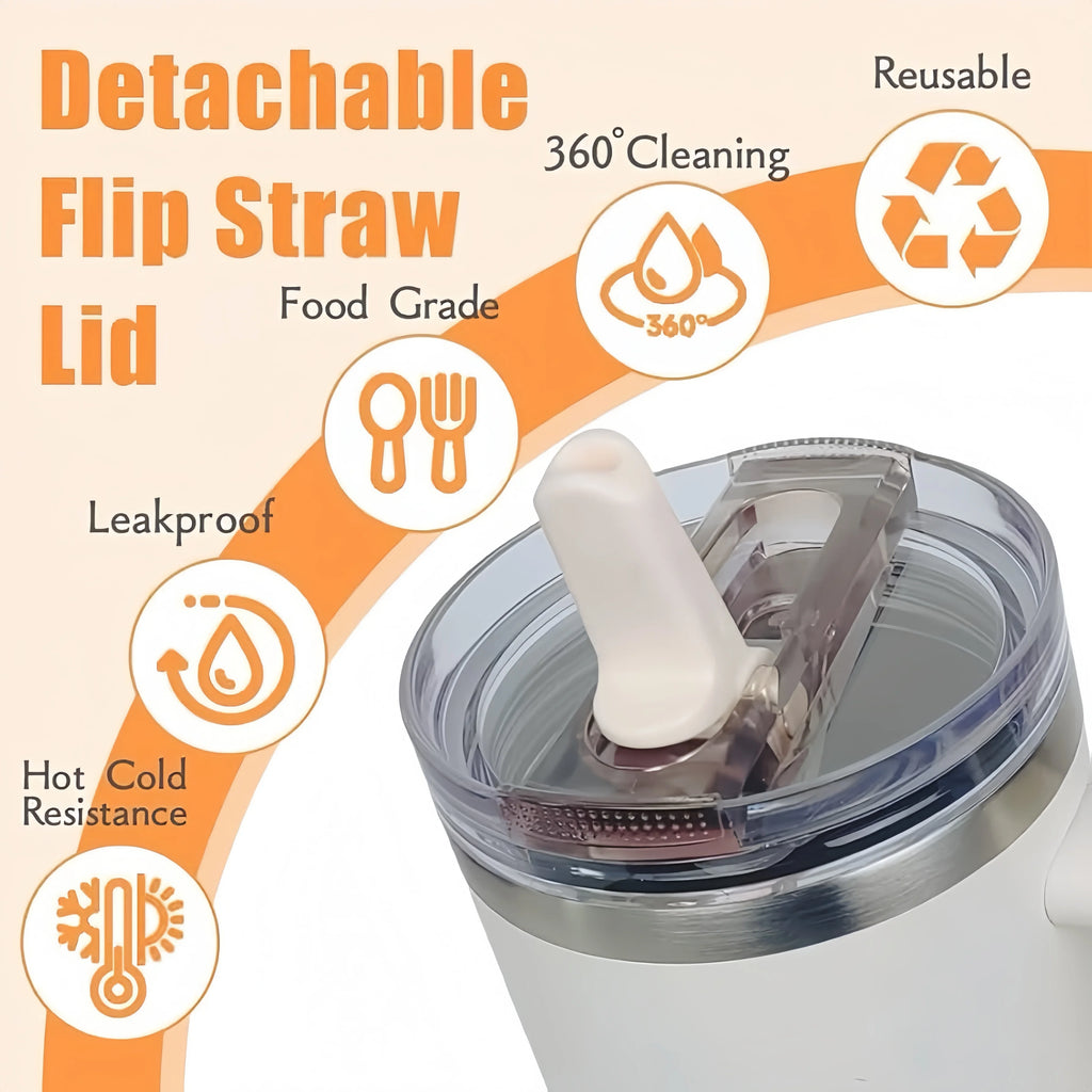 For Stanley 20oz 30oz 40oz Leak-Proof Flip Straw Lid Replacement, BPA-Free Detachable Travel Cover Accessories Easy Cleaning