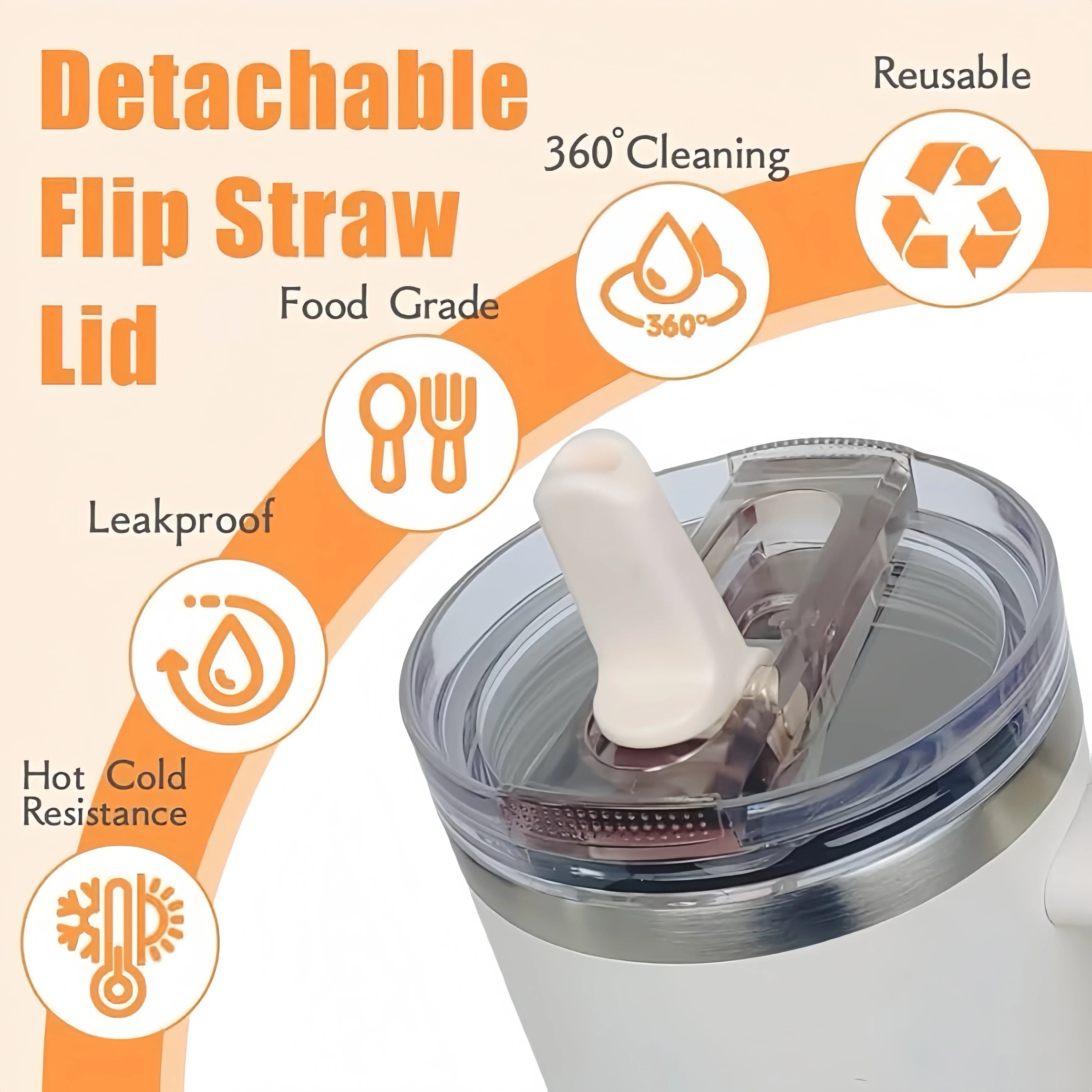 For Stanley 20oz 30oz 40oz Leak-Proof Flip Straw Lid Replacement, BPA-Free Detachable Travel Cover Accessories Easy Cleaning