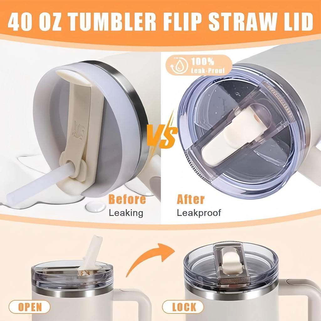 For Stanley 20oz 30oz 40oz Leak-Proof Flip Straw Lid Replacement, BPA-Free Detachable Travel Cover Accessories Easy Cleaning