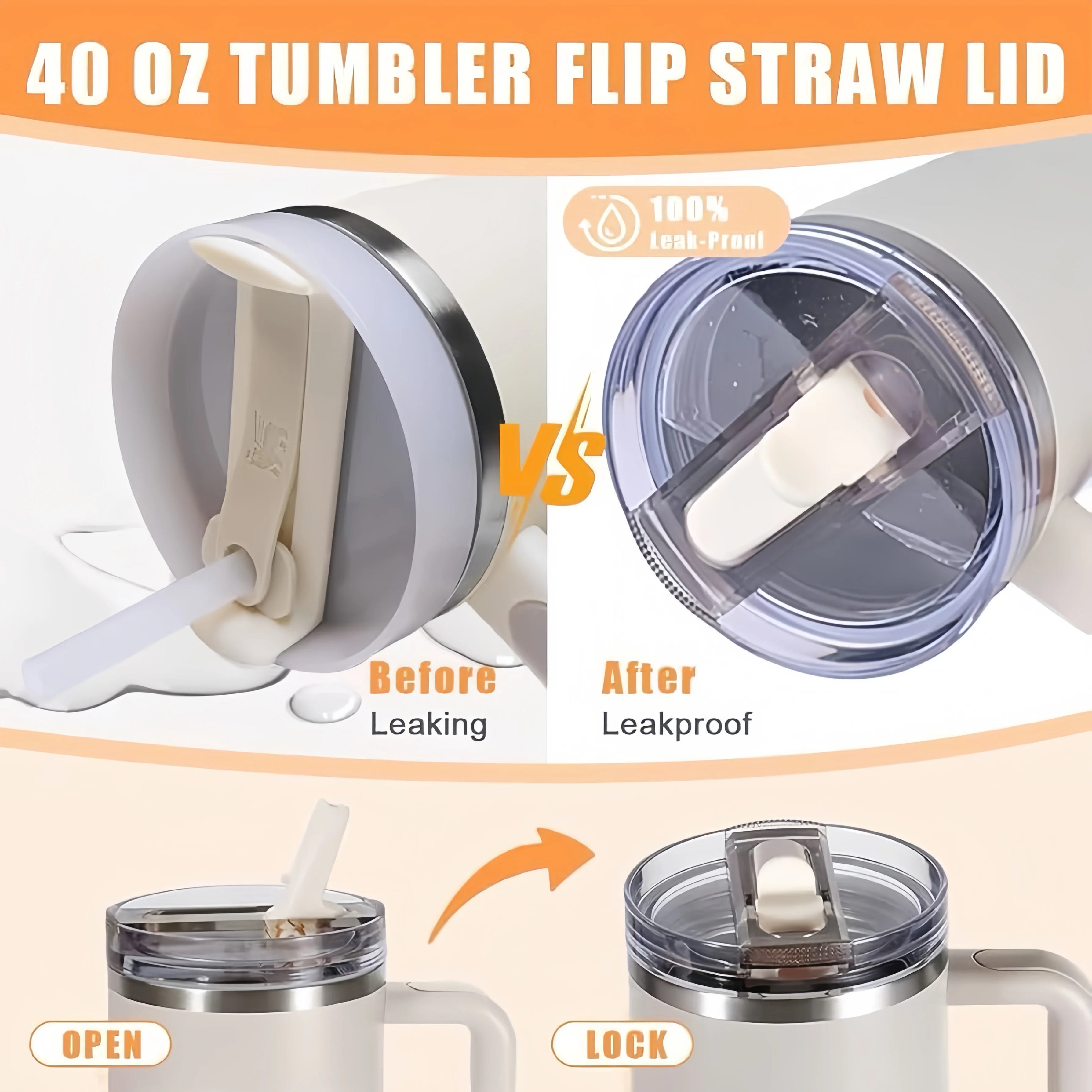 For Stanley 20oz 30oz 40oz Leak-Proof Flip Straw Lid Replacement, BPA-Free Detachable Travel Cover Accessories Easy Cleaning